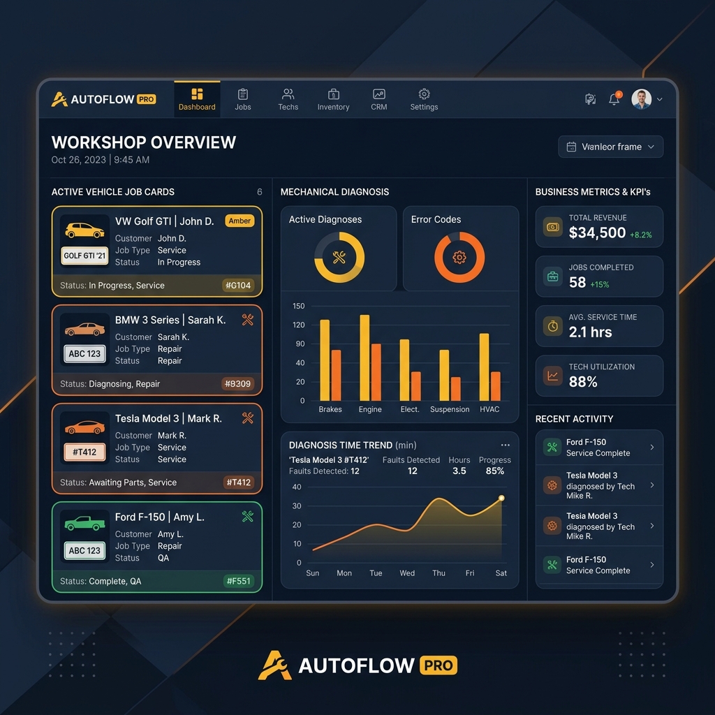 Garage Management Software Interface